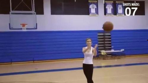 投篮手势教学视频